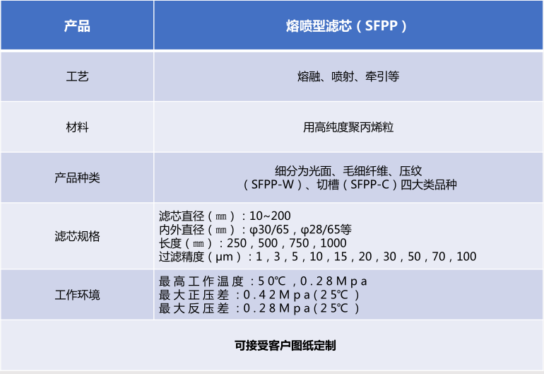QQ截图20230718150413.png
