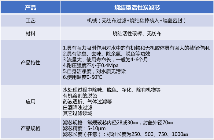 QQ截图20230718150830.png